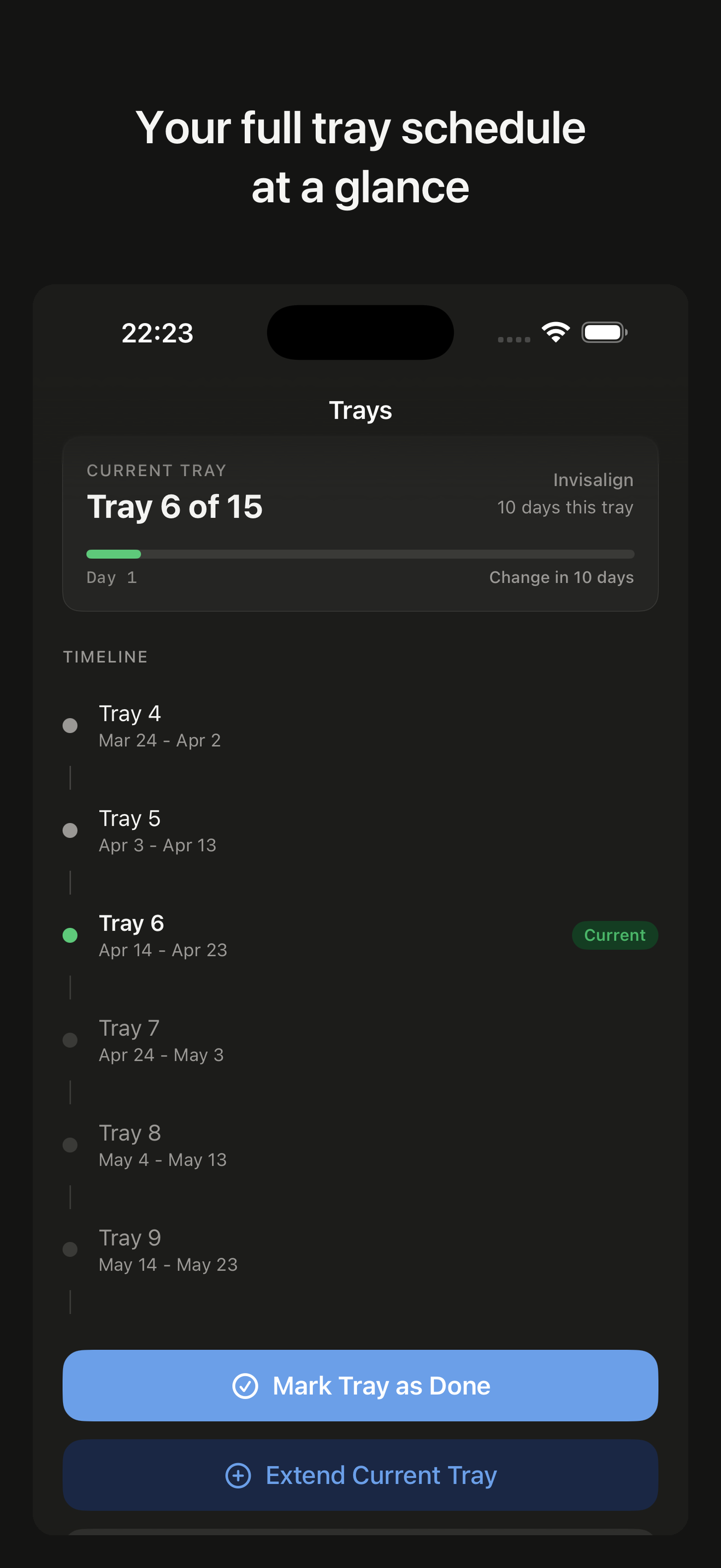 OutTime tray calendar showing Tray 6 of 15 with timeline of past and future tray changes